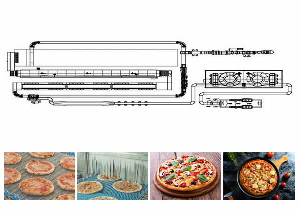 Линия производства пиццы